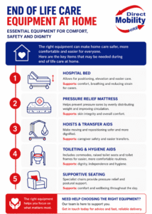 end of life care equipment at home infographic